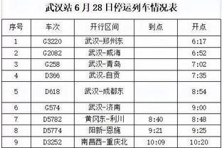 纳帅：特尔施特根因背痛退出；补召诺伊尔？现在征召他毫无意义